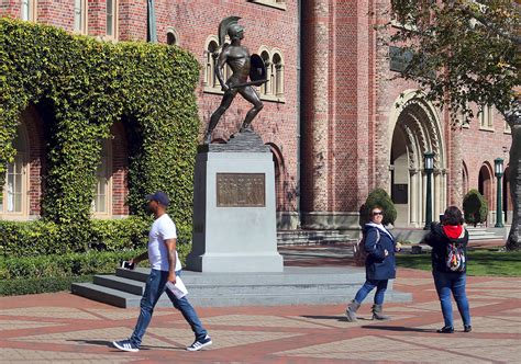 Why Advertise at the University of Southern California & UCLA?