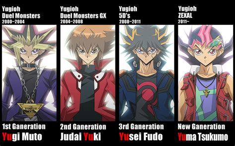 Yugioh Zexal Characters Names