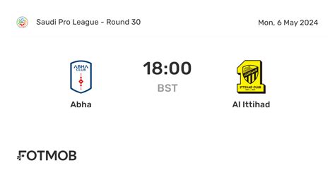 Abha vs Al Ittihad - live score, predicted lineups and H2H stats