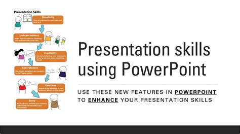 Presentations Skills Using Powerpoint Cornerstone Learning Hub