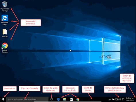 Partes del escritorio de Windows Página web de abc0601