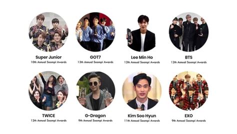 Announcing The 14th Annual Soompi Awards Vote Now Soompi