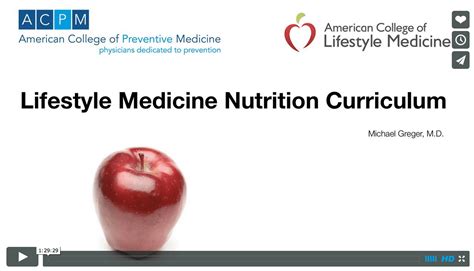 American College Of Preventive Medicines Nutrition Webinar