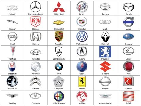 logos photo: car company logos | All car logos, Sports car logos 