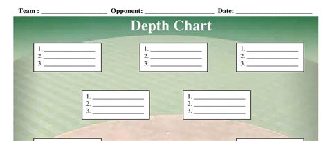 Baseball Field Lineup Template ≡ Fill Out Printable Pdf Forms Online