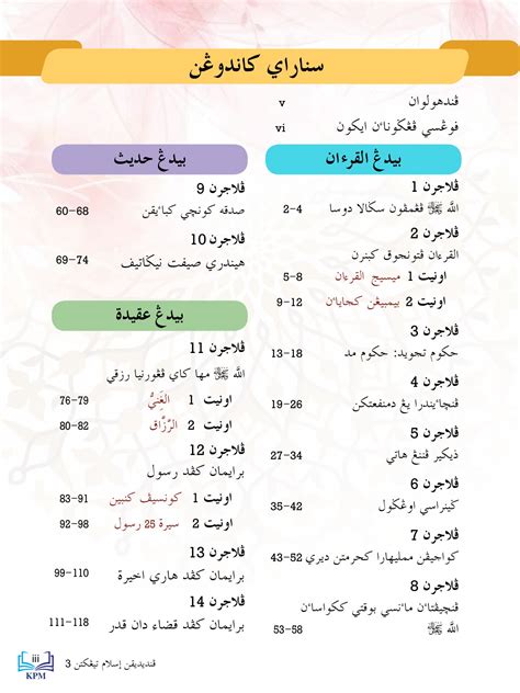Buku Teks Pendidikan Islam Tingkatan 5 Pdf