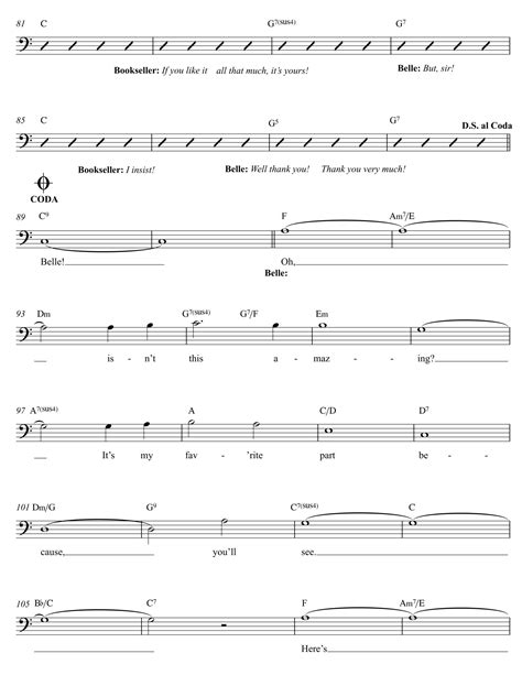 The Importance of Sheet Music to Music Theory | Sheet music, Free sheet music, Music