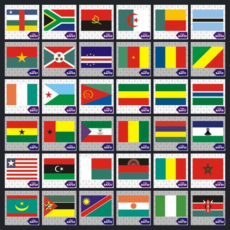 Baixe esta imagem gratuita sobre holanda bandeira países baixos da vasta biblioteca de imagens e vídeos de domínio público do pixabay. Bandeira - Países Do Mundo Em Bember - 100x70cm - R$ 21,00 em Mercado Livre