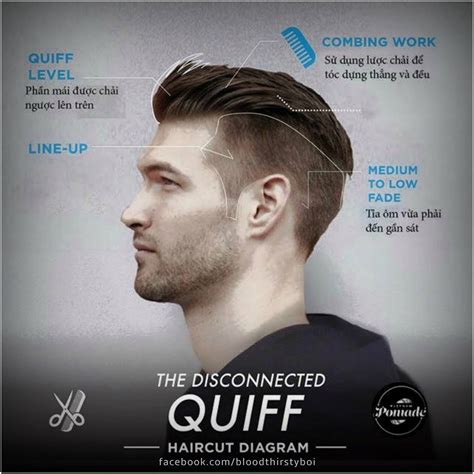 Maybe you would like to learn more about one of these? Disconnected Quiff | Men haircut undercut, Quiff haircut ...