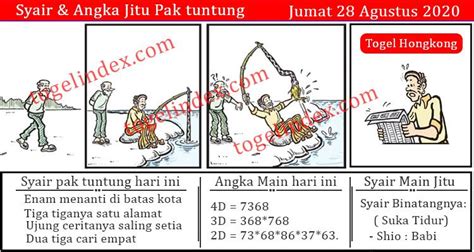 Gambar Pak Tuntung Hari Ini - Jawaban Buku