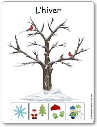 Venez découvrir toutes les techniques utilisées pour réaliser cet arbre. L'affichage des 4 saisons en maternelle - Affichages ...