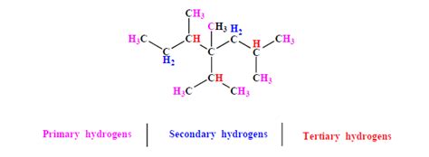 In The Structure Of 4 Isopropyl 2 4 5 Trimethylheptane A I Quizlet