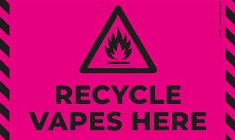 Recycle Your Electricals Vape Posters Material Focus
