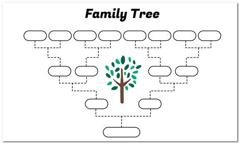 أمثلة على نماذج شجرة العائلة قم بإنشاء قالب خاص بك بسهولة
