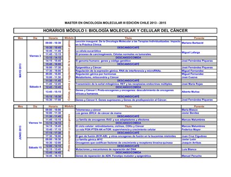 Horarios Módulo I PDF 24 KB