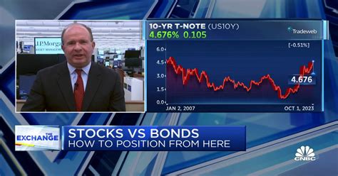 Stocks Vs Bonds What You Need To Know