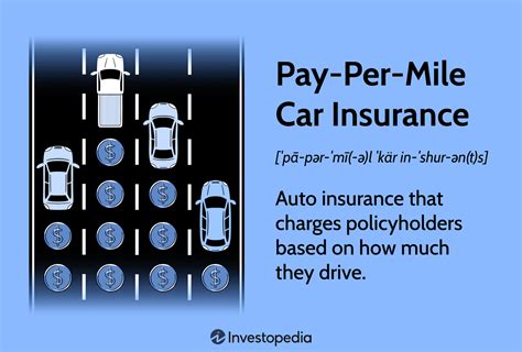 Pay Per Mile Car Insurance Defined