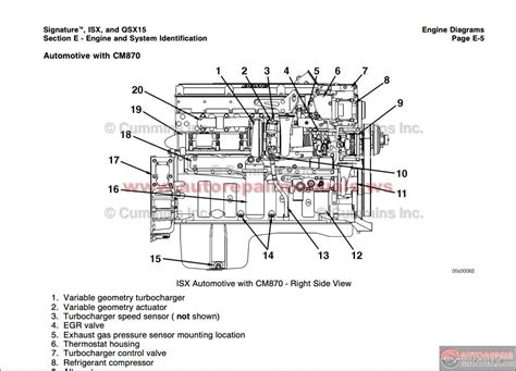 Cummins Isx Fuel System Diagram All You Need