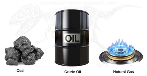Fossil Fuel Introduction And Types Chemical Engineering World
