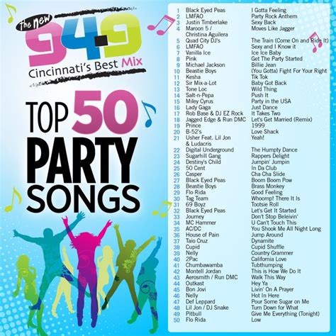 Another Great Work Out Song List The Top 50 Party Songs From The New