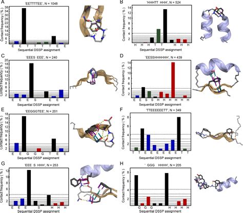 Check spelling or type a new query. How Much Will Pi Be Worth In 2050 : How Stedin Is Using A ...