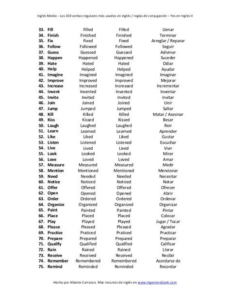Ejemplos De Verbos Regulares E Irregulares En Ingles En 936