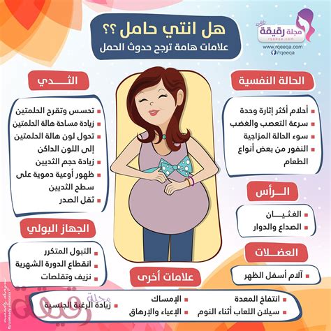 اعراض الحمل في الشهر الاول للمرضع