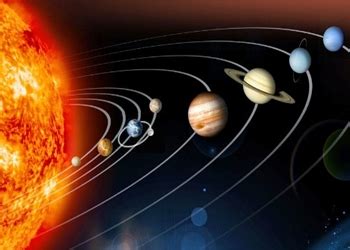 Namanya ltt 1445ab dengan tiga matahari merah kerdil yang disebut ltt 1445. Planet Bumi: Karakteristik - Pembentukan dan Ciri-Cirinya ...