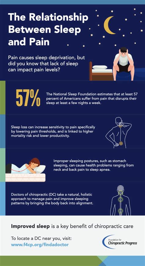 Seek Chiropractic Care For A Better Nights Sleep Chiropractic Care