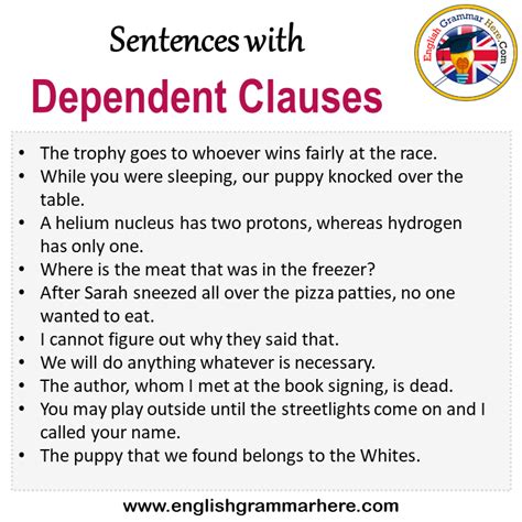 Sentences With Dependent Clauses Dependent Clauses In A Sentence In English Sentences For
