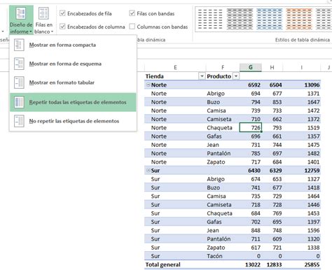Diseño Y Formato De Una Tabla Dinámica En Excel Itproes