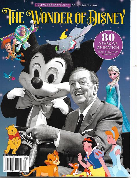 Top 140 Disney Animation History