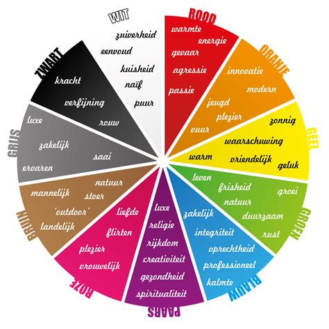 kleuren betekenis - Google zoeken - Huisstijl | Pinterest - Kleuren, Zoeken en Google