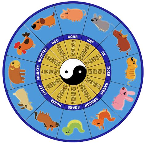 Chinese New Year Calendar With Animals Bathroom Cabinets Ideas