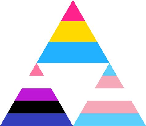 Pansexual Genderfluid Trans Triforce By Pride Flags On Deviantart