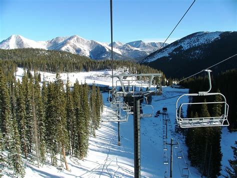 Top World Travel Destinations Winter Vacation In Colorado