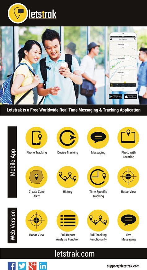All these applications are customizable for. Real time tracking and instant messaging app for smart ...