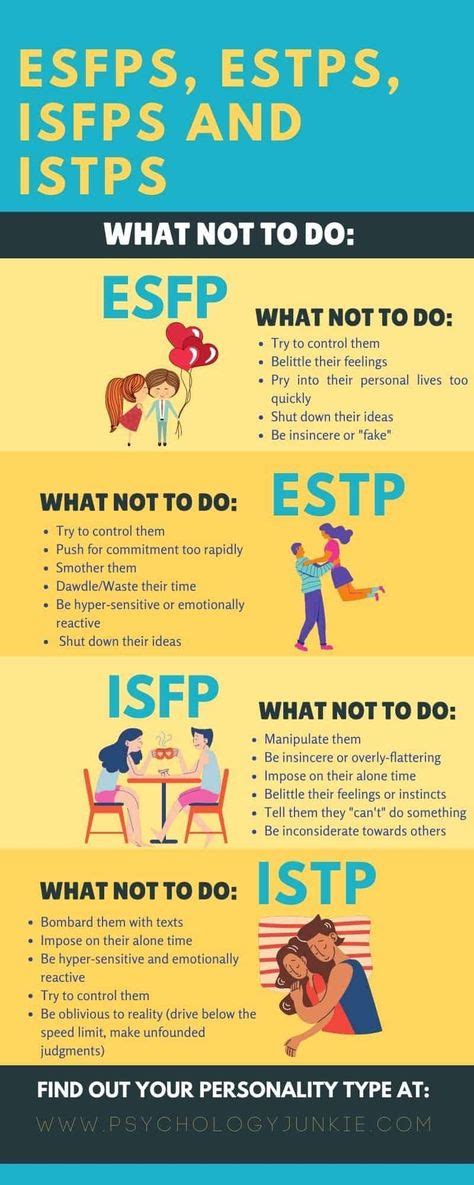 Best Isfp Ideas In Myers Briggs Personality Types