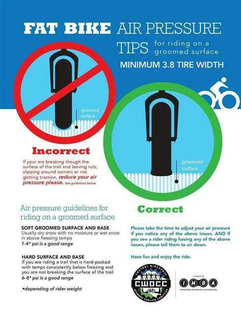 Fat Bike Tire Pressure Tips For Riding On Groomed Trails Snow Via