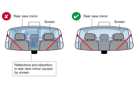 Department For Transport Releases Guidelines For Fitting Safety Screens