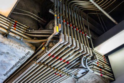 What Is Electrical Conduit Types Advantages Disadvantages