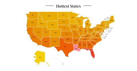 Hottest States In The Us 2023 Wisevoter