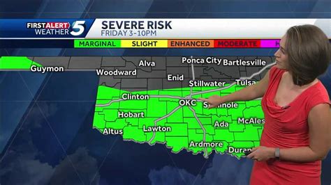 Friday Severe Storms Possible