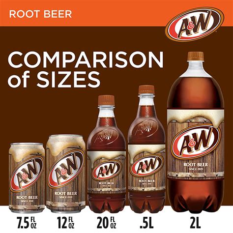 Buy Aandw Root Beer 12 Fl Oz Cans Pack Of 12 Online At Lowest Price In