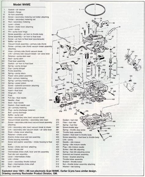 Rochester Quadrajet Parts Diagram Wiring Diagram Pictures