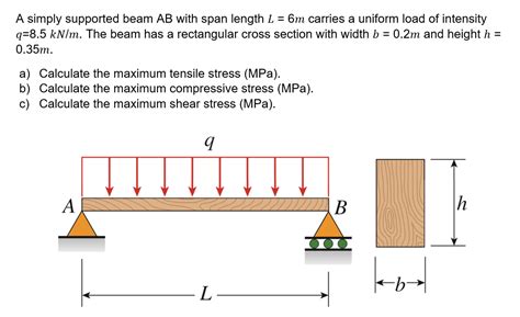 Solved Stresses In Beams Calculate The Maximum Tensile Stress