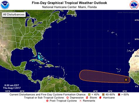 New Disturbance In Tropical Atlantic