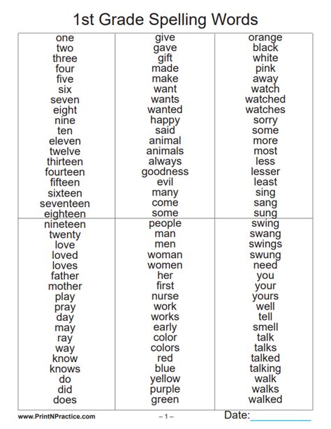 Printable St Grade Spelling Word List Spelling Words Vrogue Co