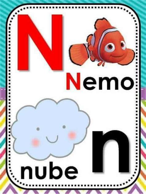Gifs animados de letras enes animadas. Abecedario para imprimir letra por letra - Blog didáctico