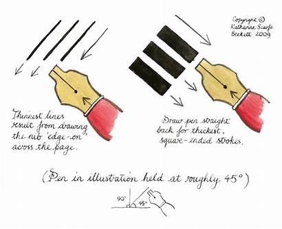 Calligraphy Write Skills Writing Basic Pen Learn